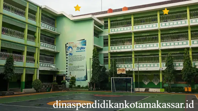Pilar Pendidikan Unggulan: Sekolah Dasar Al-Azhar Pusat